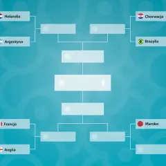 Drabinka turniejowa z flagami. Maroko i Hiszpania zmierzą się w kolejnej fazie rozgrywek.