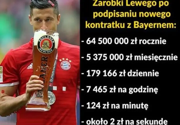Lewandowski zarabia 124 zł na minutę po nowym kontrakcie z Bayernem. Obok piłkarz z piwem.