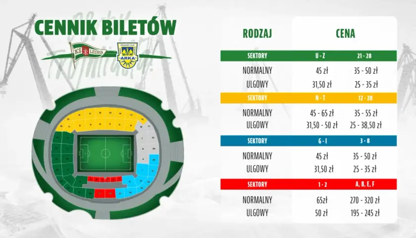Cennik biletów na mecz Arka Gdynia – Lechia Gdańsk. Mapa stadionu z podziałem na sektory i ceny biletów normalnych i ulgowych.