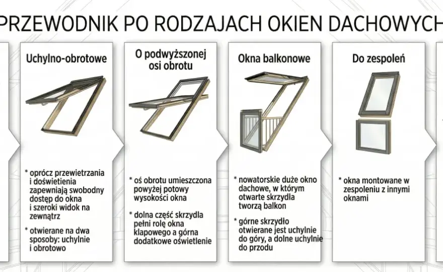 Jak działa okno transferowe - Poznaj zasady i rodzaje transferów