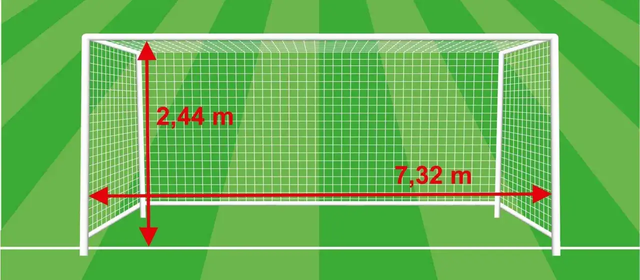 Standardowe wymiary bramki piłkarskiej: wysokość 2,44 m, szerokość 7,32 m.