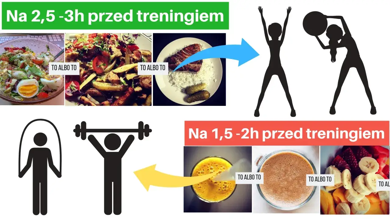 Przykładowe śniadania przed treningiem siłowym i cardio